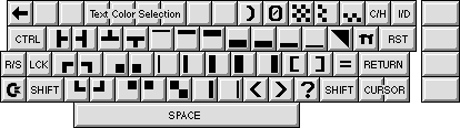 C64 Tastaturlayout mit gedrückter Commodore Taste