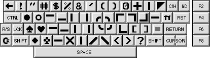 C64 Tastaturlayout mit gedrückter Shift Taste